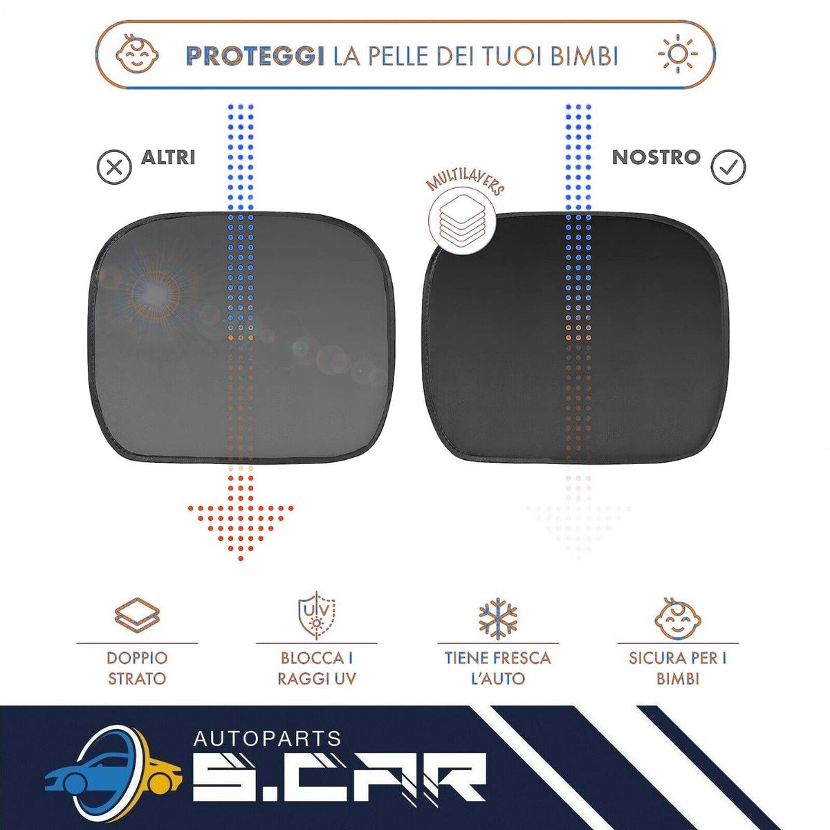 2 Tendine Parasole Per Bambini Con Ventose Auto Universali 44x36cm Elefante - Articoli per neonati ideali per dormire bene e viaggiare in tranquillità